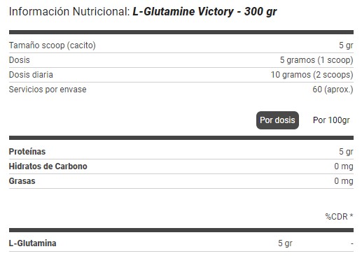 imagen del producto l-glutamina-victory-posterior