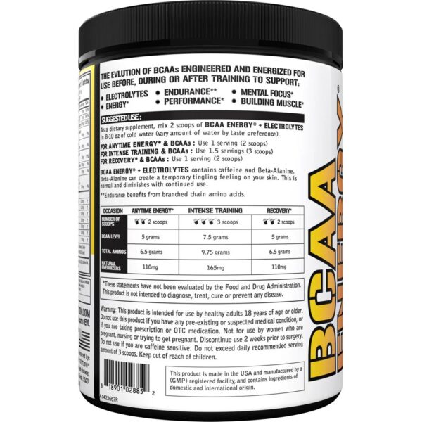 Etiqueta BCAA Energy Plus Electrolytes